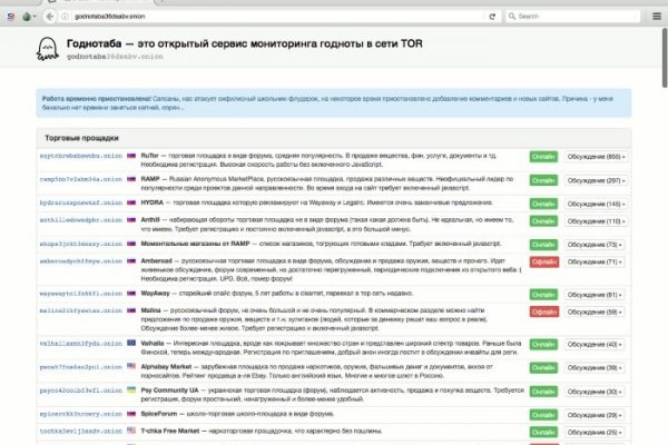 Kraken официальный сайт ссылка krk store com