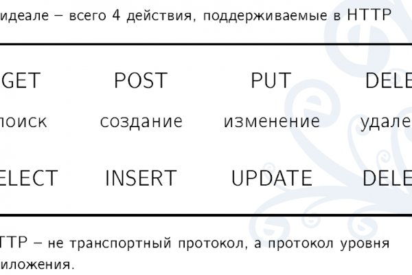 Кракен зеркало рабочее onion