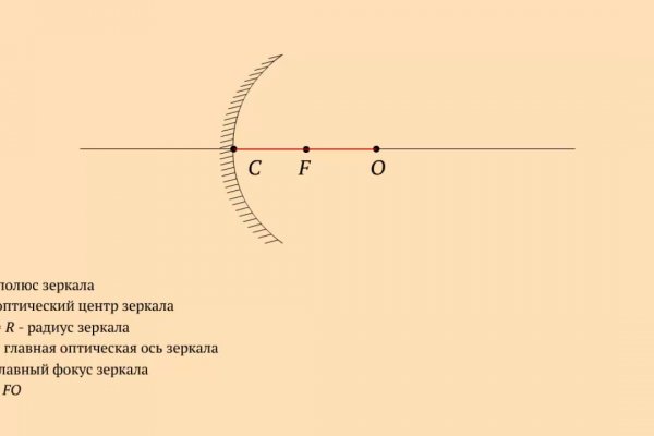 Даркнет кракен отзывы о платформе