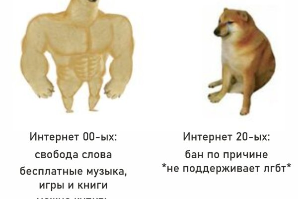 Кракен сайт 2krnk