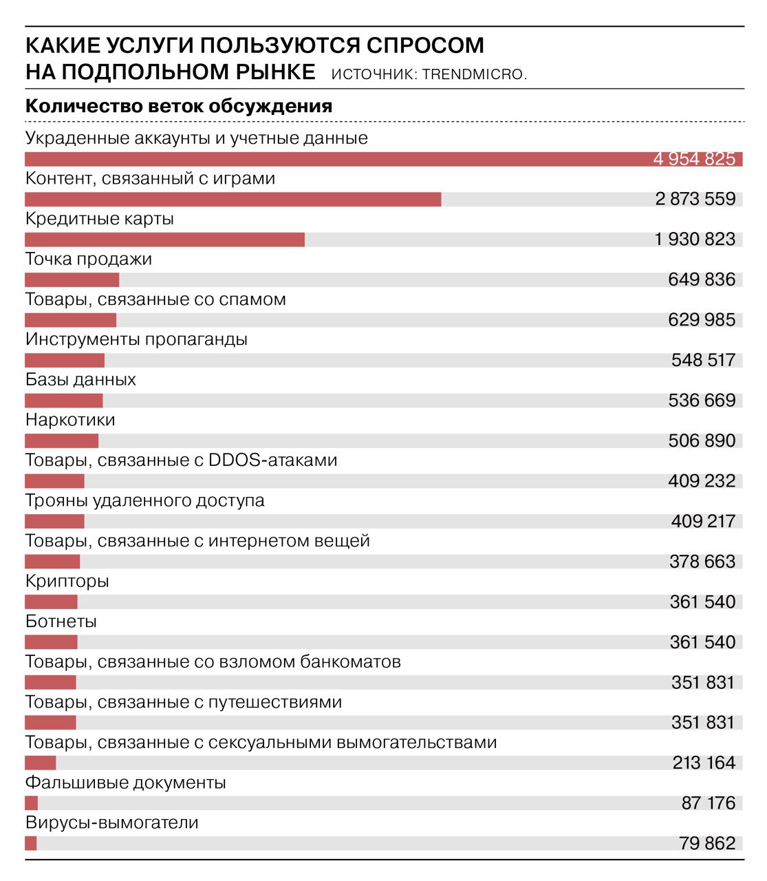 Вход в кракен чтобы купить меф