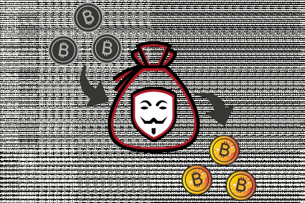 Mega darknet ссылка