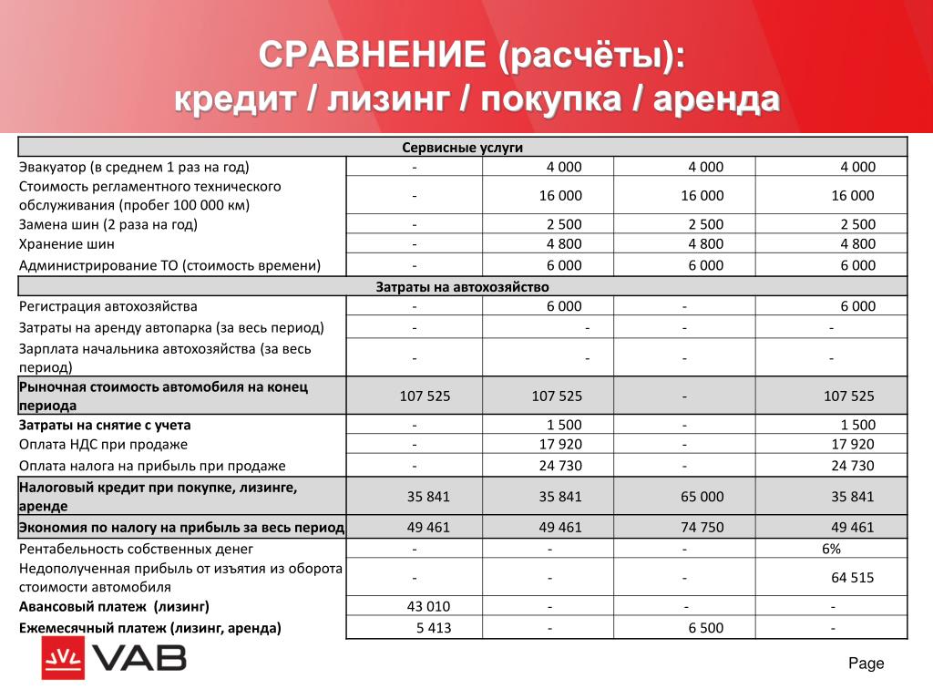 Как зайти на кракен дарк